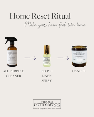 Home Reset Ritual